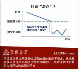 英倫金業(yè) 滑一賠十，倫敦金投資告別滑點(diǎn)困擾，享受專(zhuān)業(yè)貴金屬投資與信息咨詢服務(wù)